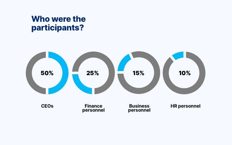 21_PayoutsSurveyReport_Infographic