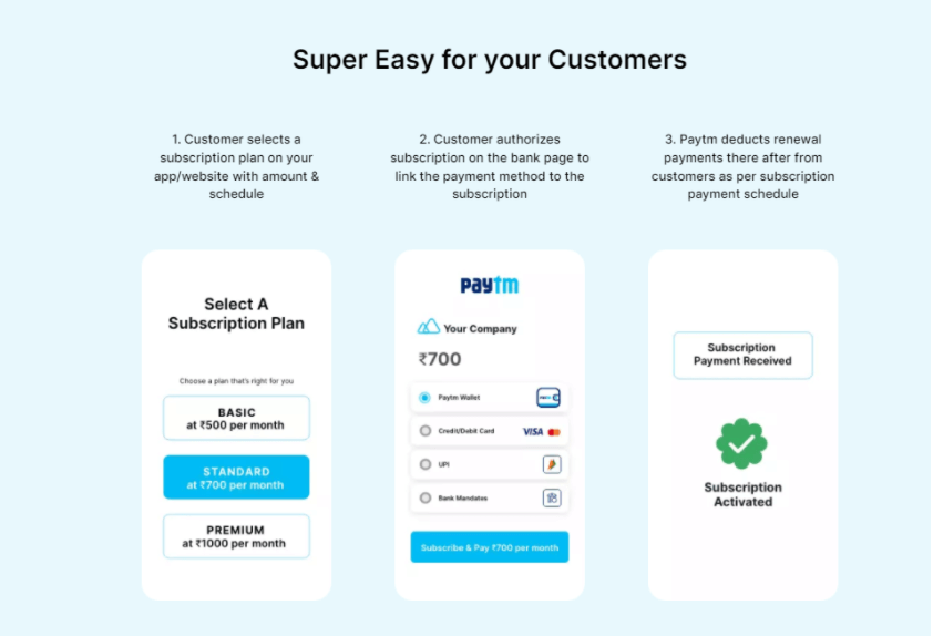 Paytm-Subscriptions