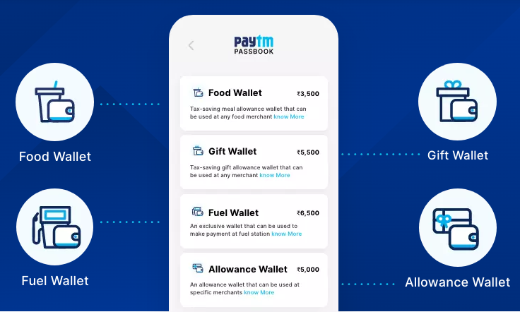 Passbook