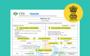 Form 16A: Essential Guide to TDS Certificates for Non-Salary Income