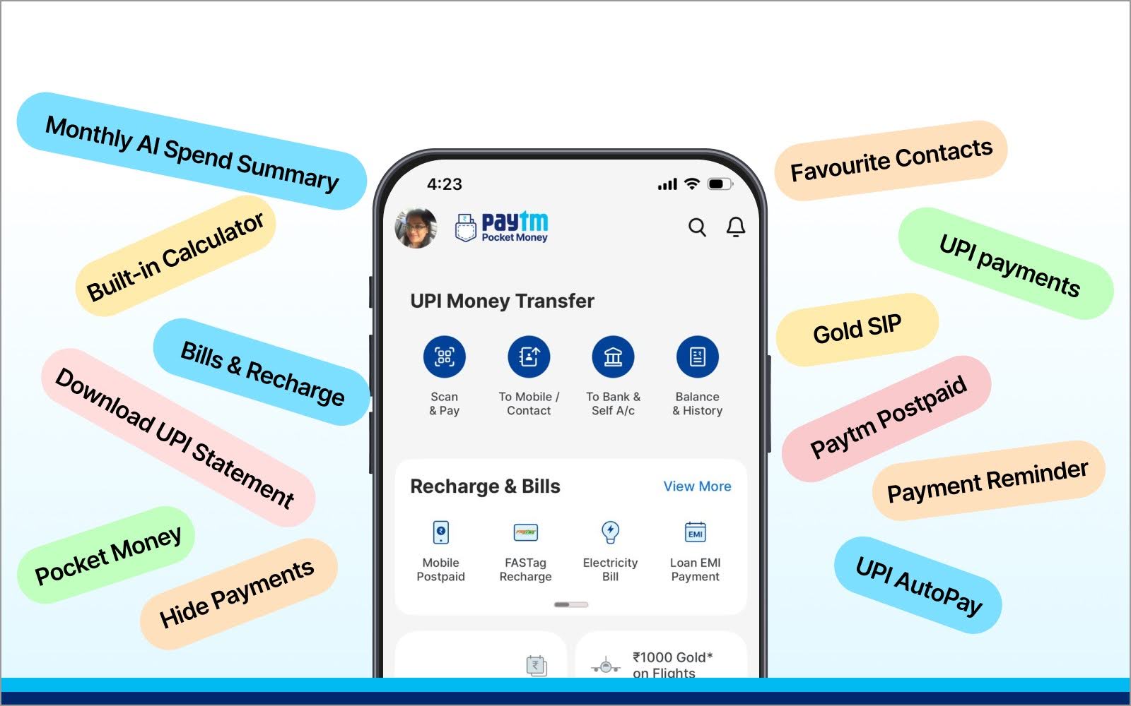 Paytm: India’s Leading Payments App